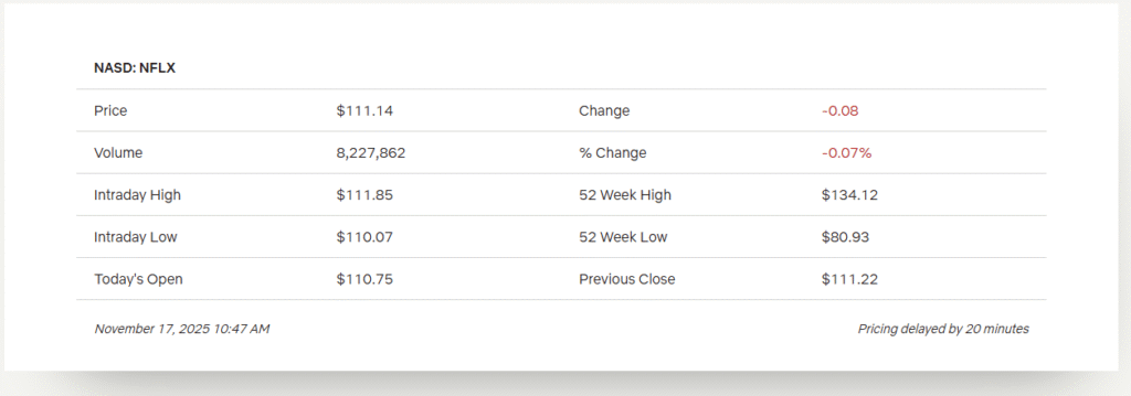 netflix stock updates